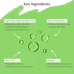 Glutone 10% Niacinamide + 1% Zinc Face Serum, 30ml