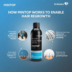 Mintop Forte 5% Hair Solution