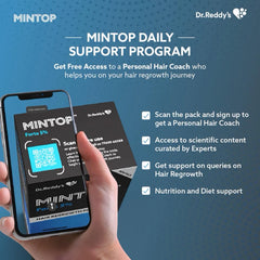 Mintop Forte 5% Hair Solution