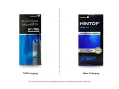 Mintop Forte 10% Solution