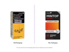 Mintop Gain Plus 10% Topical Solution