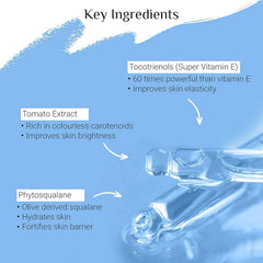 Glutone Phytosqualane + tocotrienol Face Oil, 30 ml