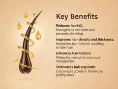 Bdpromax Advance Hair Growth Serum