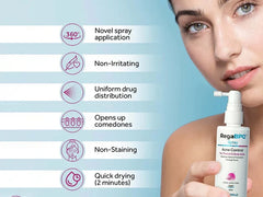 Rega-BPO Acne Control Body Spray, 60 ml