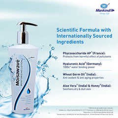 Moisawave Moisturizing Lotion, 250ml