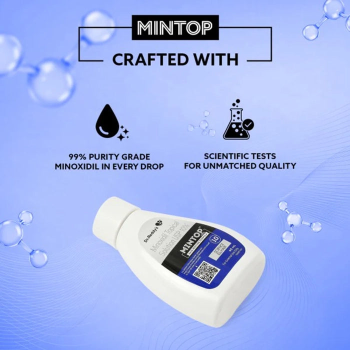 Mintop Forte 10% Solution, 60ml