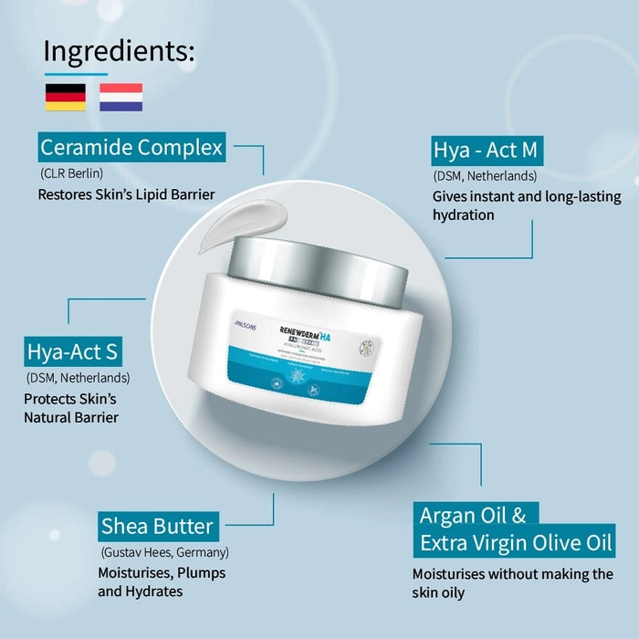 Renewderm Ha Face Cream, 40gm