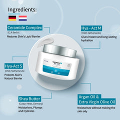 Renewderm Ha Face Cream, 40gm
