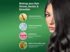 Actium Plus Procalp Activ Color+ Nourishing Gentle Permanent Colouring Cream Kit - 1.0 Black