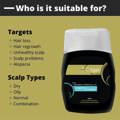 Foligain Hair Lotion, 100 ml