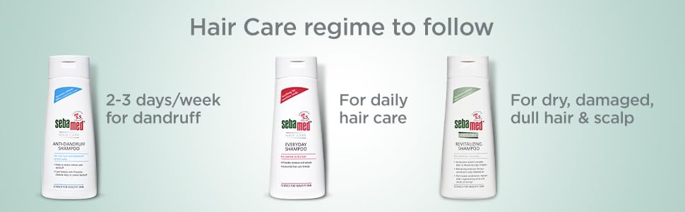 SebaMed Anti Hairloss Shampoo, 200ml