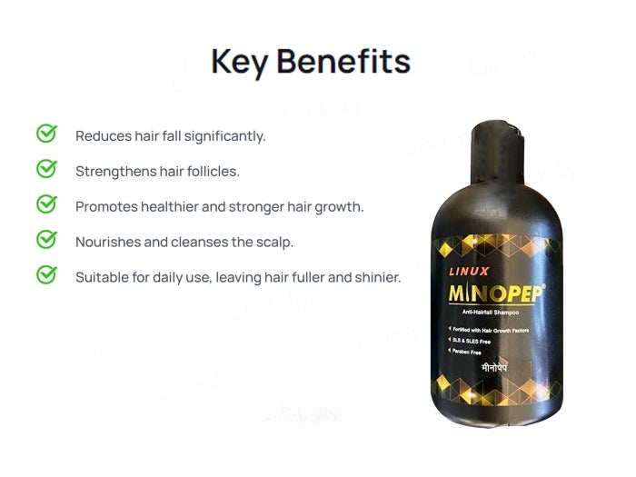 Minopep Anti-Hairfall Shampoo, 250ml