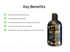 Minopep Anti-Hairfall Shampoo, 250ml