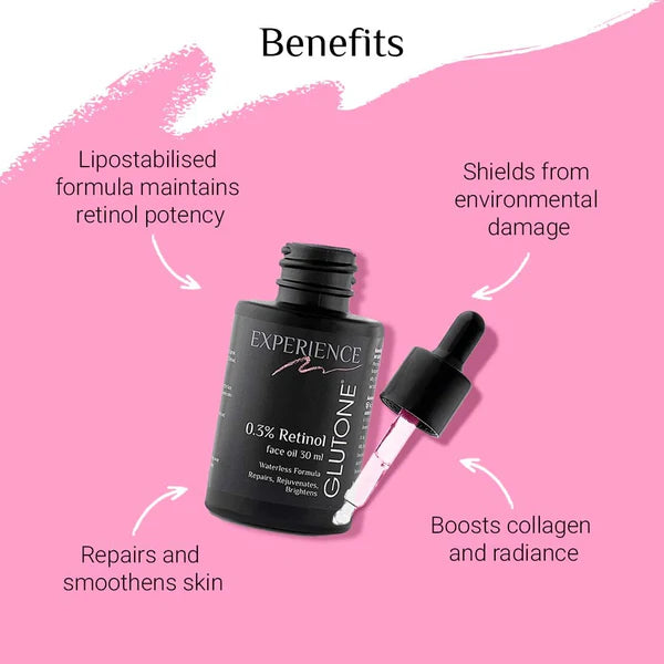 Glutone 0.3% Retinol Face Oil, 30ml