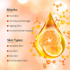 Palsons Renewderm Vit C Face Wash, 100ml
