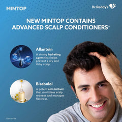 Mintop Forte 5% Hair Solution