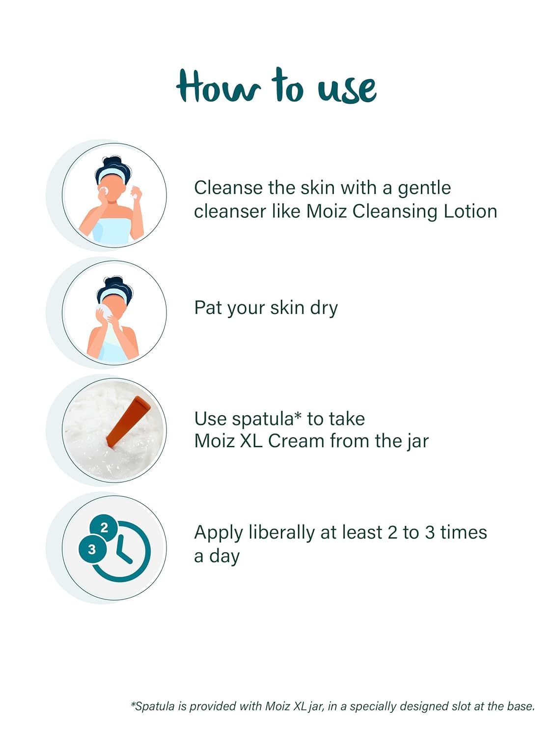 Moiz Cleansing Face & Body Lotion