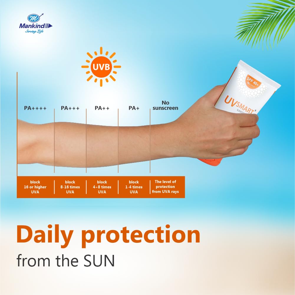 UVSmart Gel Sunscreen SPF 40 PA++++, 50gm