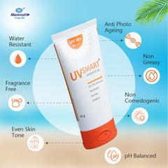 UVSmart Gel Sunscreen SPF 40 PA++++, 50gm
