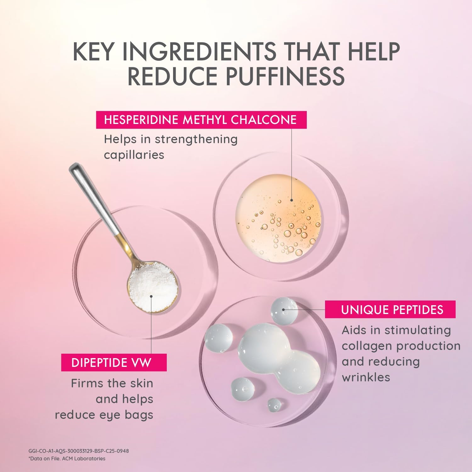 Depiwhite Eye Contour Gel, 15ml