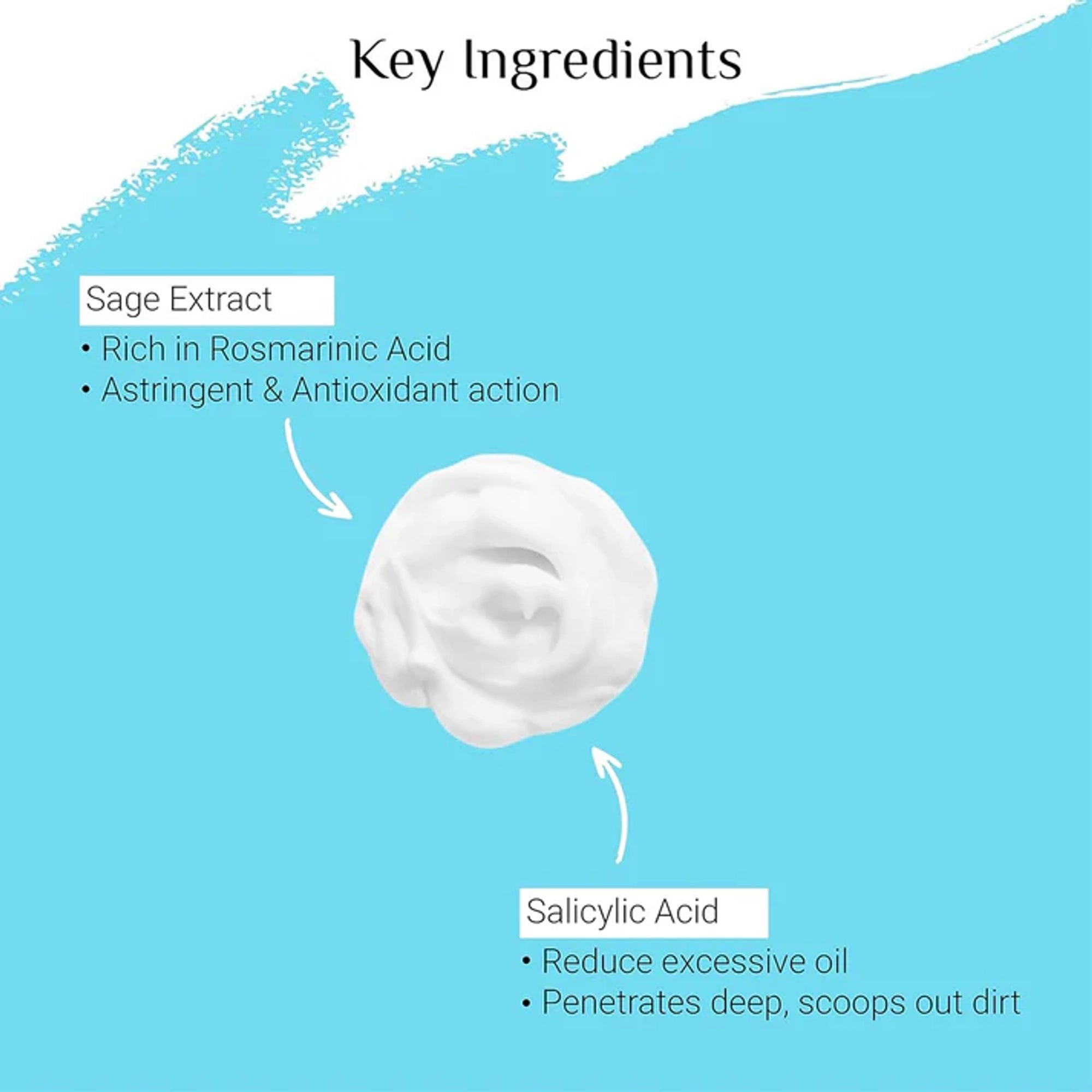 Glutone 2% salicylic Foaming Face wash, 100ml
