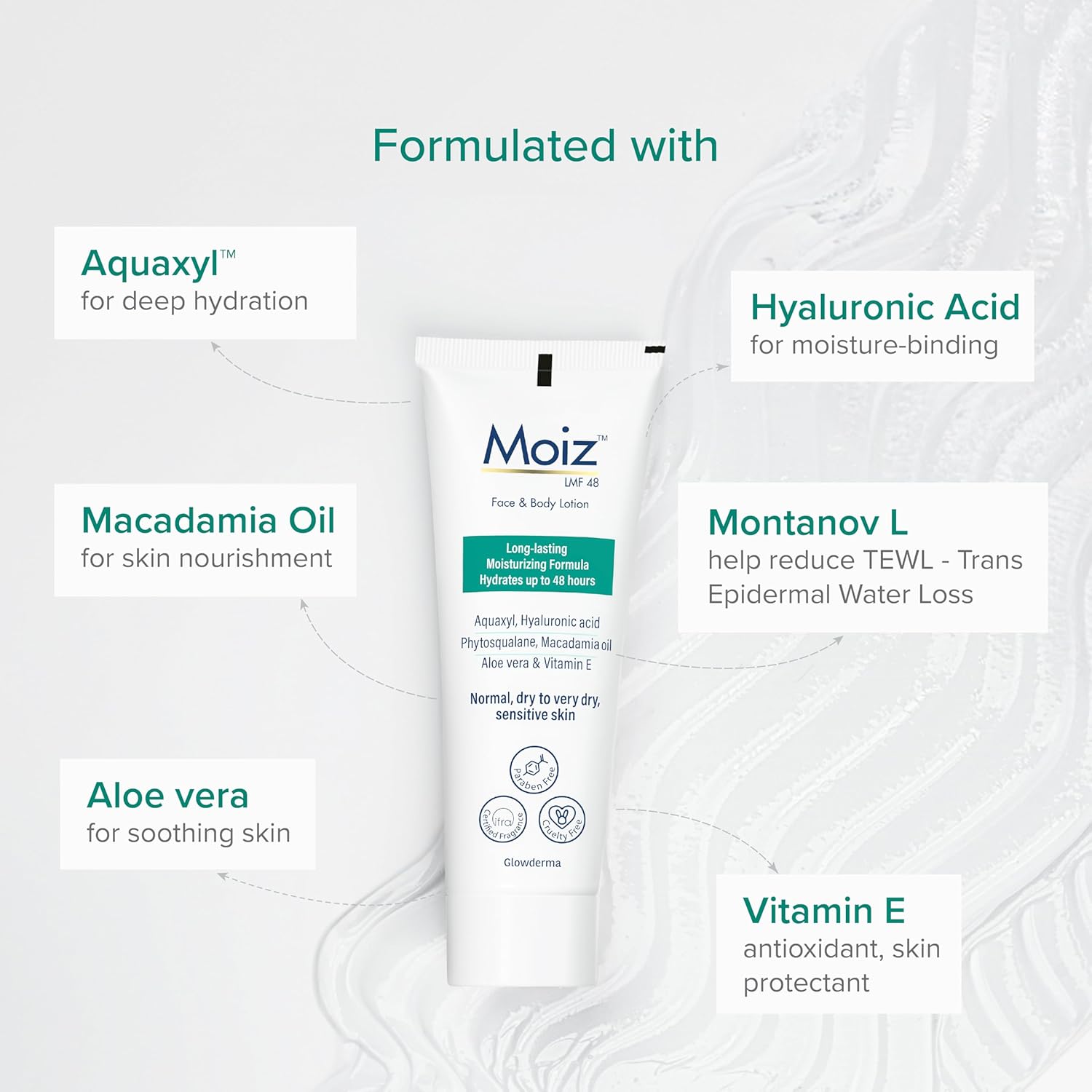 Moiz lmf 48 lotion