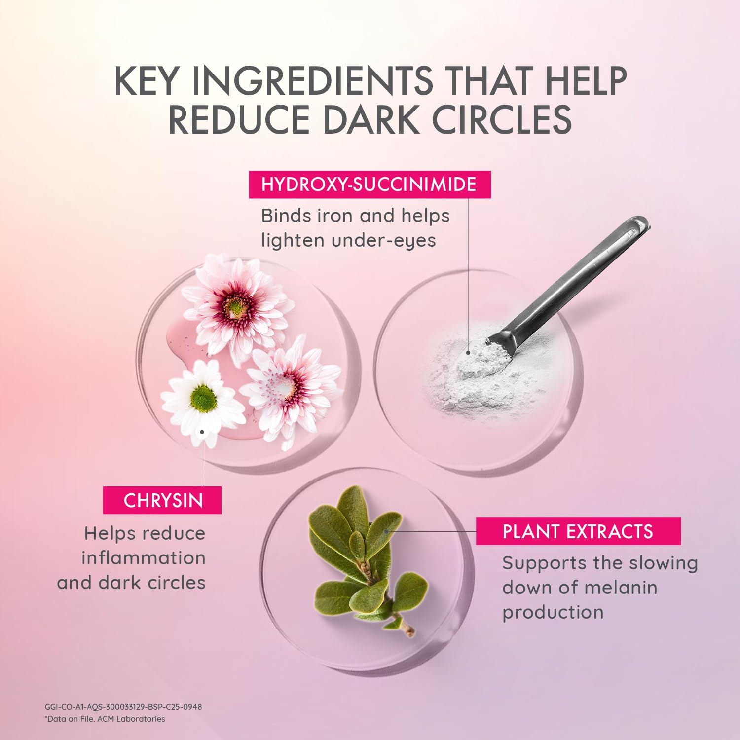 Depiwhite Eye Contour Gel, 15ml