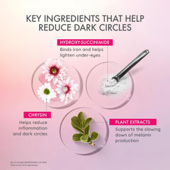 Depiwhite Eye Contour Gel, 15ml