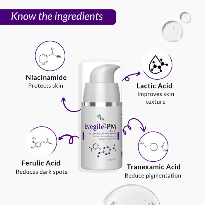 Fixderma Eyegile AM & PM Cream, 30gm