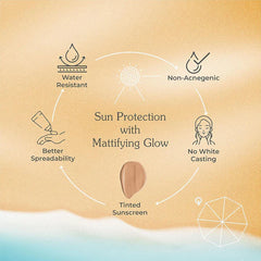 UV Doux Mineral Sunscreen Gel SPF 50+