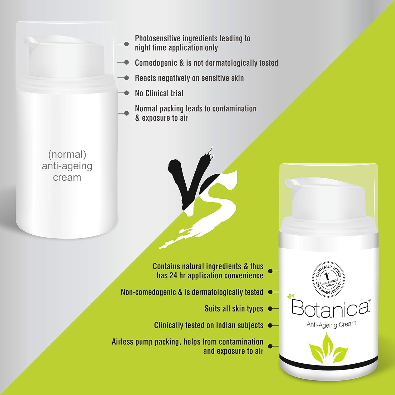 Botanica Anti Ageing Cream, 50g