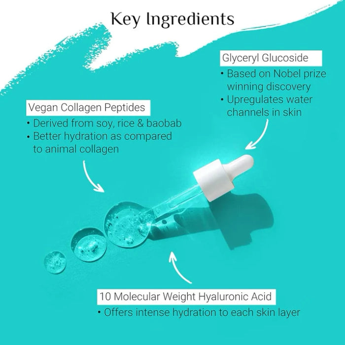 Glutone 2% Hyaluronic Acid plus vegan collagen peptides Serum, 30ml