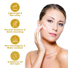 Cosmoq AC sunscreen Gel, 60 gm