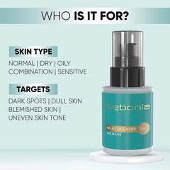 Sebonia Niacinamide Zinc Serum