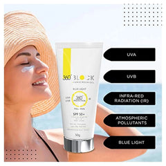 360 Block Sunscreen Gel spf 50+