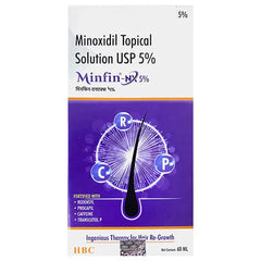 Minfin NX 5% Topical Solution