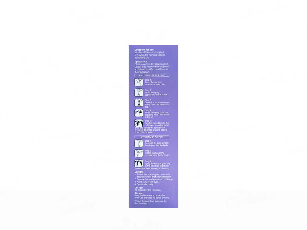 Minoboost 5% Topical Solution