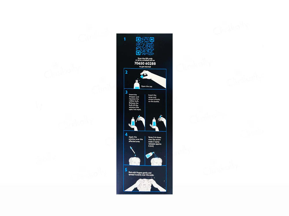 Mintop Forte 10% Solution