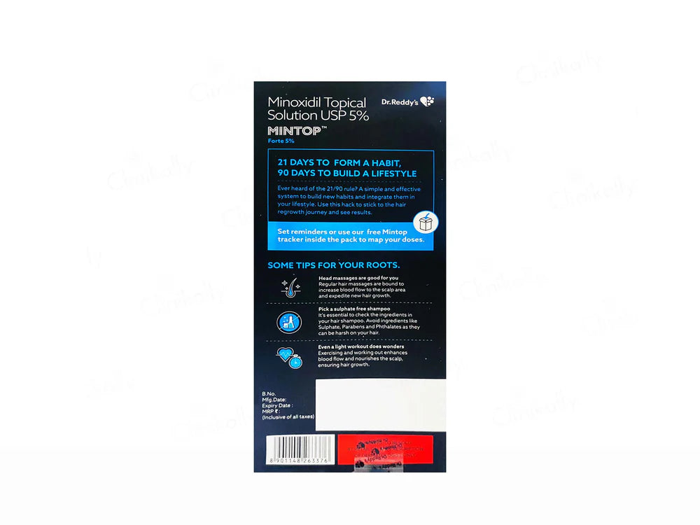 Mintop Forte 10% Solution