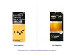 Mintop Gain Plus 5% Topical Solution, 60ml