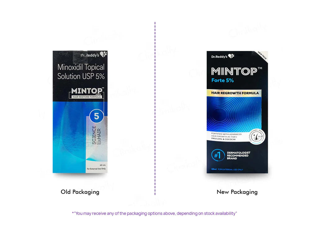 Mintop Forte 10% Solution