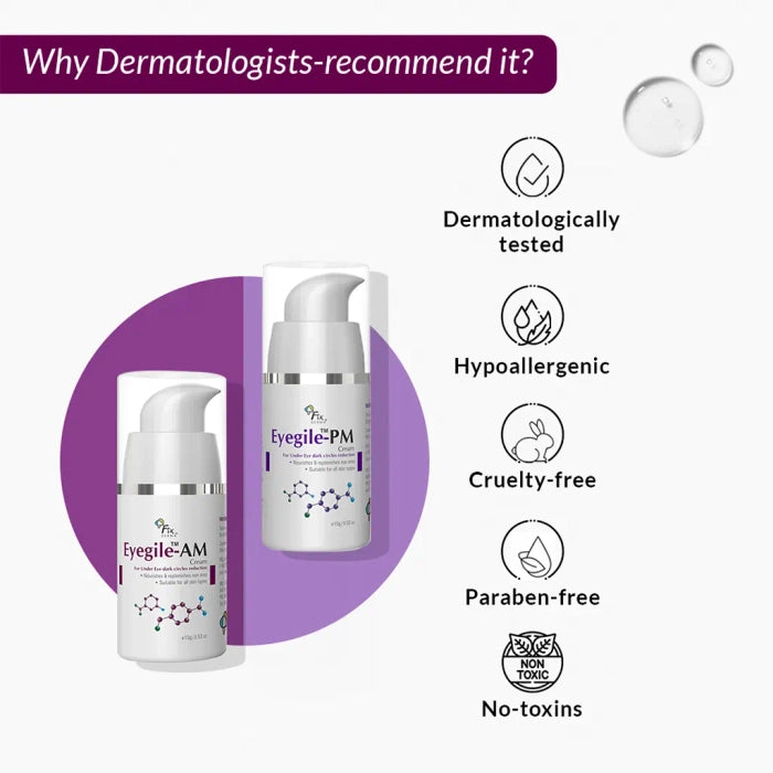 Fixderma Eyegile AM & PM Cream, 30gm