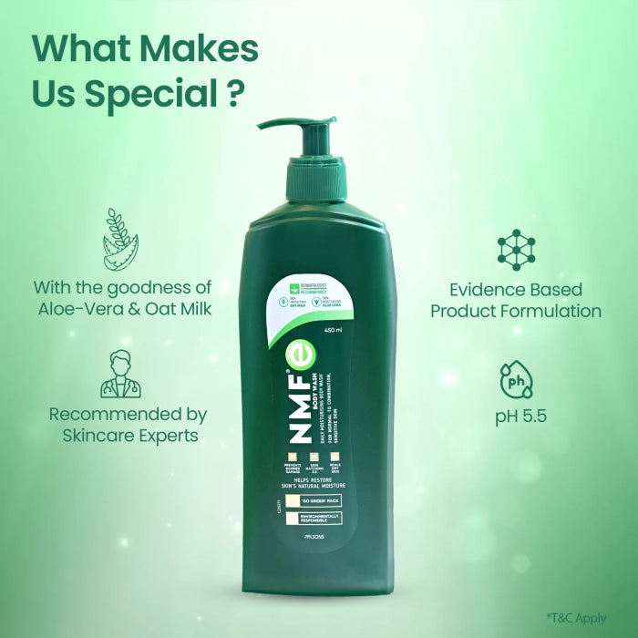 NMFe Daily Moisturising Body Wash, 450 ml