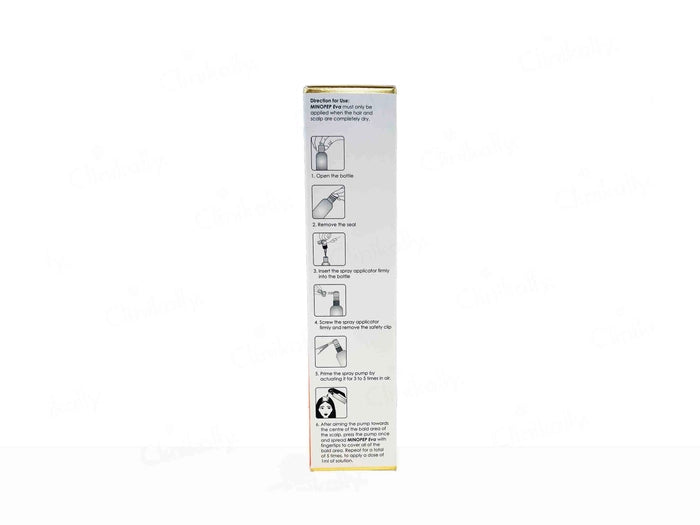Minopep Eva 2% Topical Solution