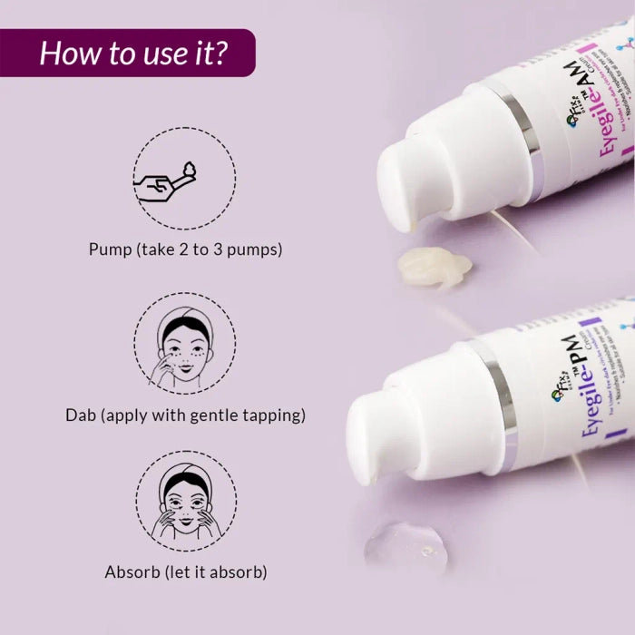 Fixderma Eyegile AM & PM Cream, 30gm