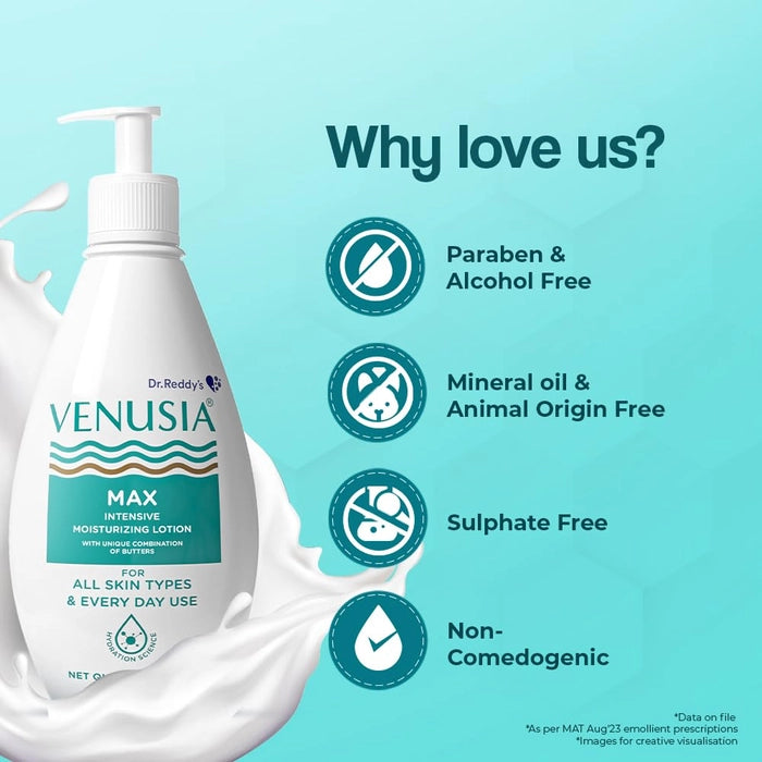 Venusia Max Intensive Moisturizing Lotion