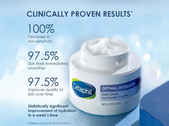 Cetaphil Optimal Hydration Daily Cream, 50gm