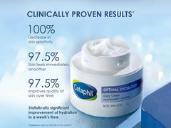 Cetaphil Optimal Hydration Daily Cream, 50gm