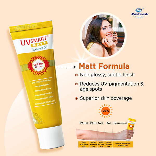 UVsmart Matt Sunscreen SPF 40, PA++++, 50 gm